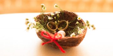 L&rsquo;engagement dans le mariage